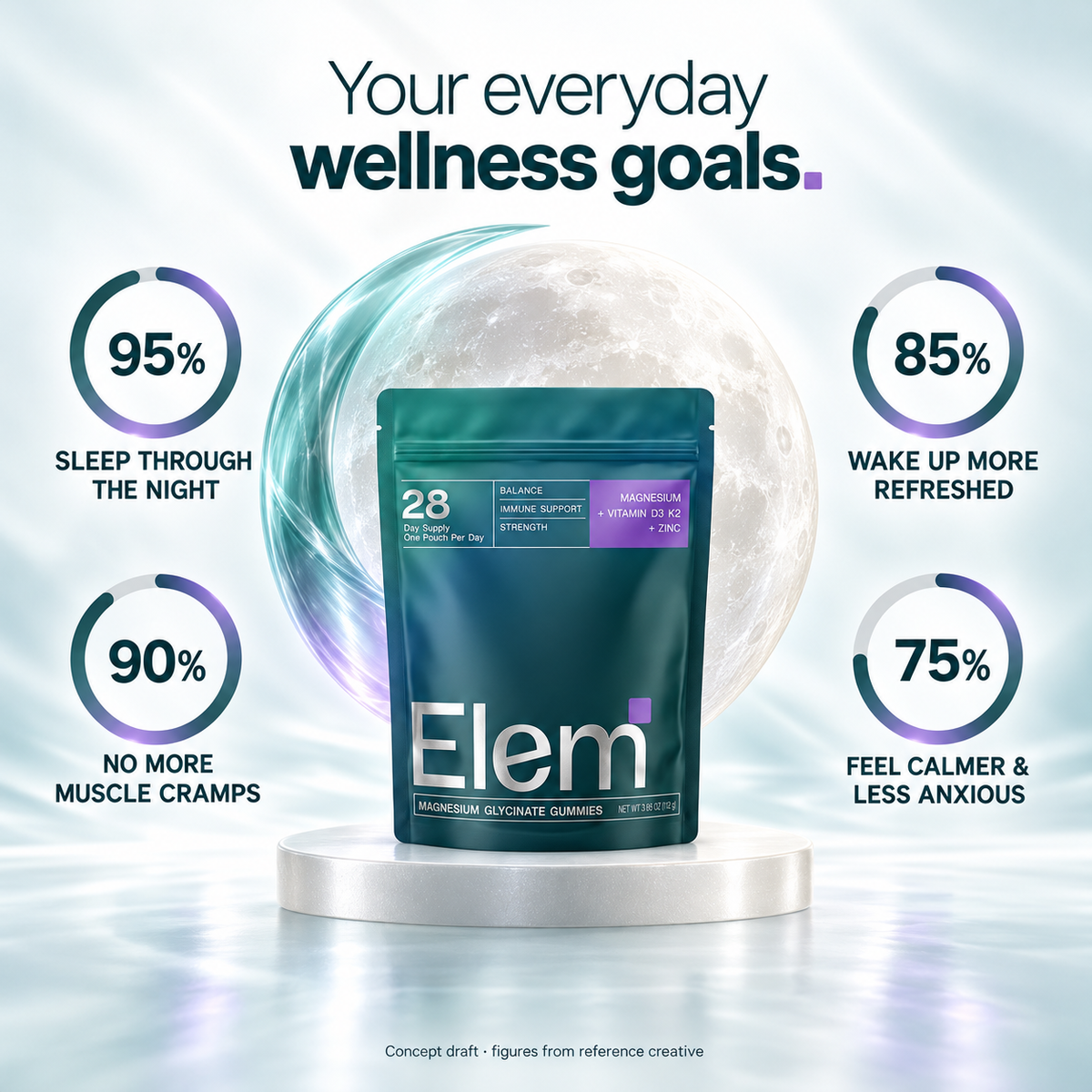 Elem™ Magnesium Bisglycinate Gummies